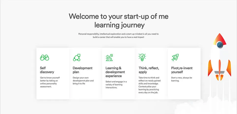 Careem super app interface design - view 5