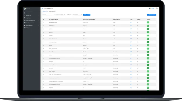 tablet view