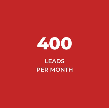 Leads Per Month