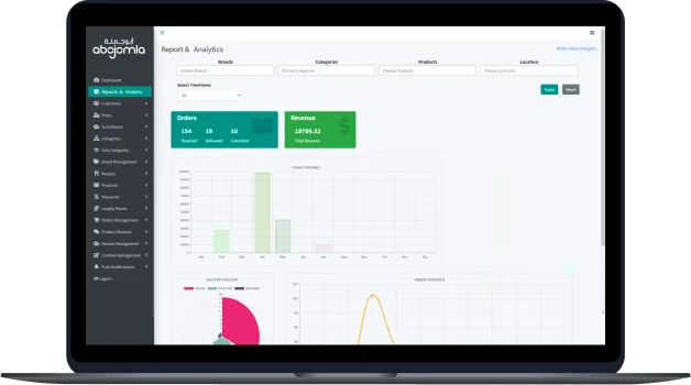 Reports & Analytics